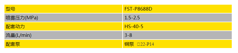 567abd5f-b4d0-41f9-b136-89e8e5e96fd3