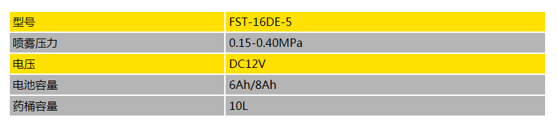 f9ac1fb9-1ba1-47e5-91ad-41311a737402
