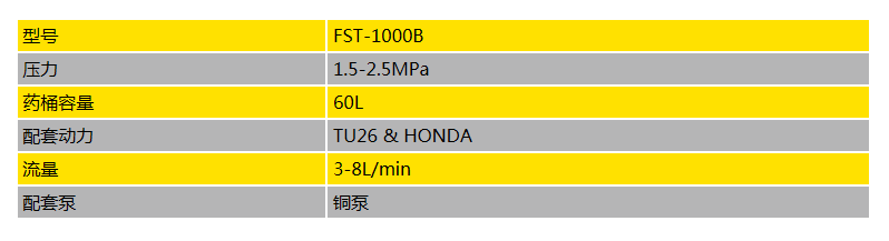 7dd55718-9122-4356-a939-2b4f8581e32b