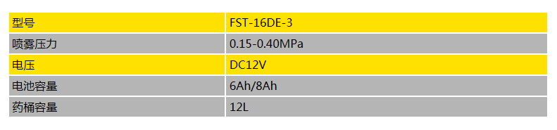 f5ac42ca-2ad5-4deb-a16a-655b1e3dbb0d