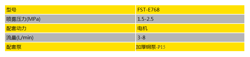 eb53512a-eb5b-4d9c-a0b5-f38812ae3be3
