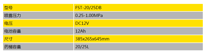 d3afbbab-0226-4d45-bdbf-5ac80c9b63c9