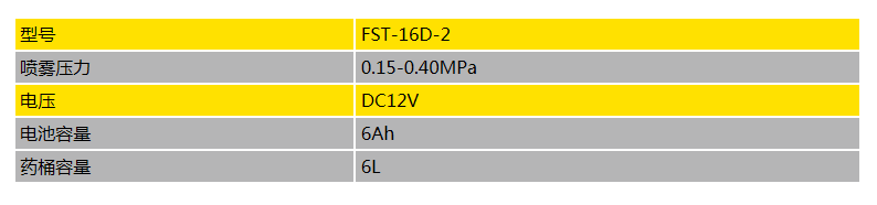 cfce4a41-223f-470f-adf1-bd3f33be448a