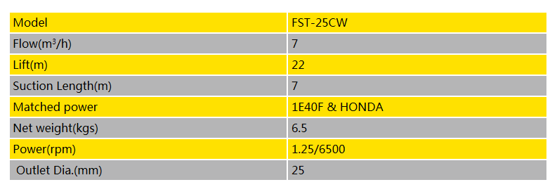 5d3bc6d8-d91c-443d-aa69-7481c98c9cc1