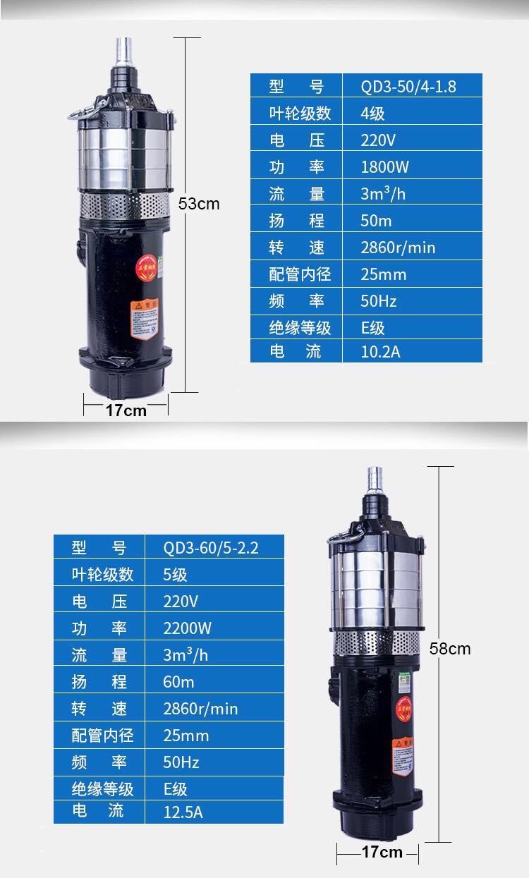 773b7ddd-e25c-44c7-9b66-9faade3f9396