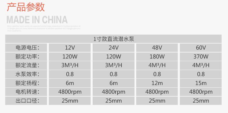 2c80bb1e-286e-48ad-a22d-ceb98ba35c4a