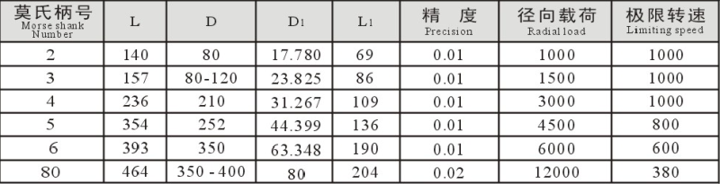 0a8c9039-7e46-4a24-967d-c38ab05c404d