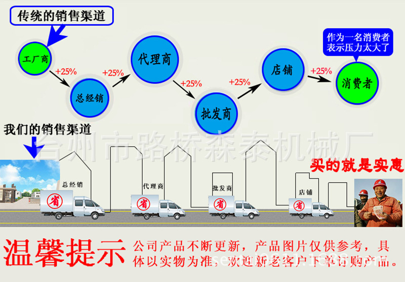 2a7d2971-58e1-427d-919b-6caa841920c7