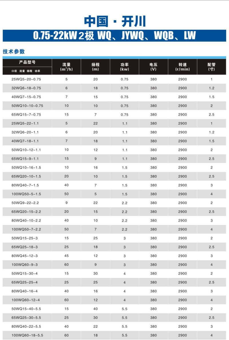 929c3d29-0532-45f4-9a49-75ecccc91a22