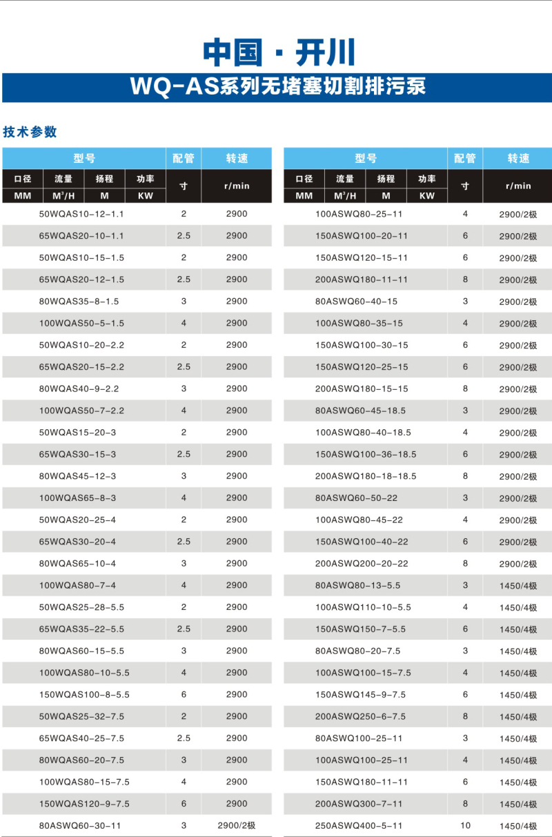 6b8f2682-b1b5-45de-8165-1da32be59560