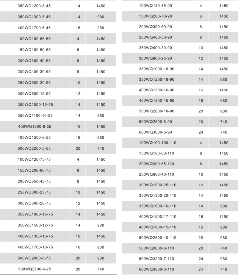 bbe7b2d8-6a3f-4f33-b01f-2ccb7e7729ab