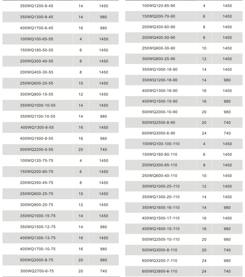 db91550c-5a22-4fbe-b69c-b51ebd06c824