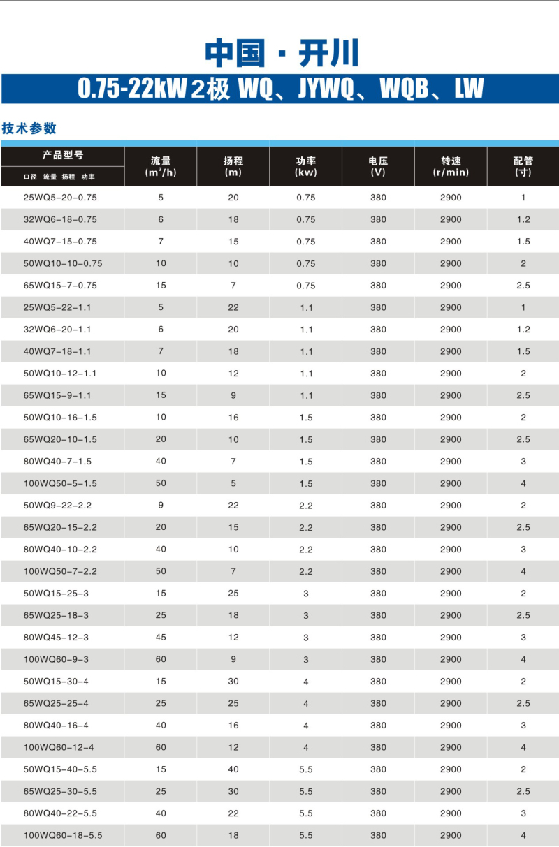 7beae961-f18e-491c-ae9f-336006e23d13