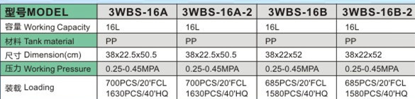 b598cff0-cc31-4f93-80a7-6979ebfc156b