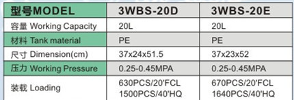1c8a9751-426a-4f5f-95b0-ed90dcf36be5