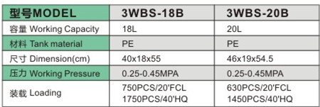 4d01c901-dce1-44ec-b33d-44102baae01b