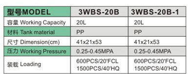 b8b0464f-87e3-4640-8c5a-d899b19def31