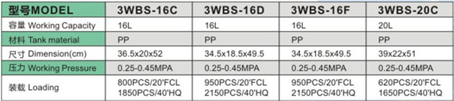 9d692fb0-a735-4e6d-ba1d-425496d4a79d