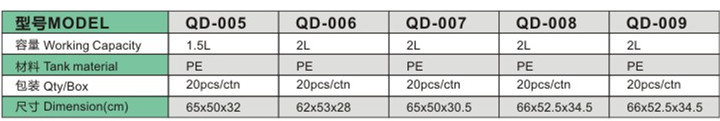 c75ff675-dcc0-44dc-a2f6-ba86ffe64da6