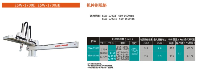 e0c6ccac-e7ea-478f-8f66-5ccd79c94d68