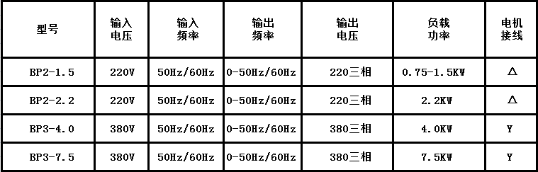f3951d42-efad-4d60-9e9a-163cd41eb741