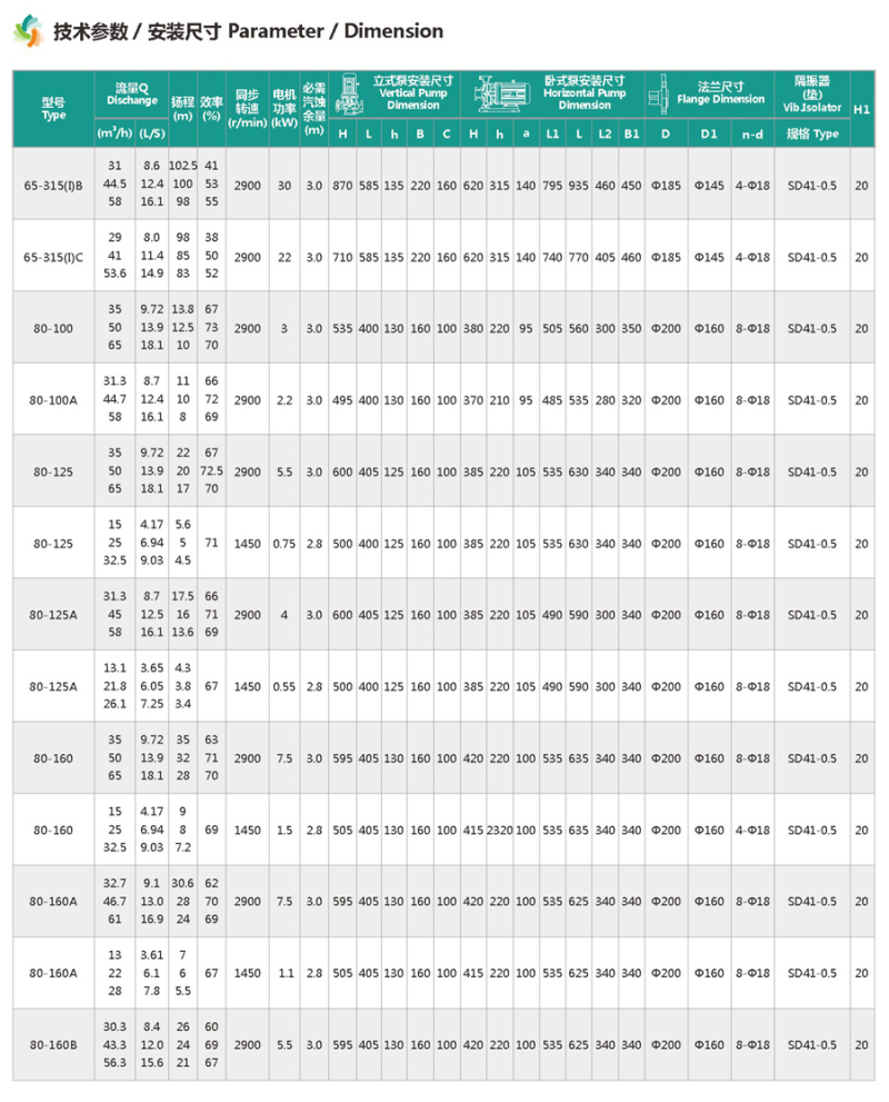1c7511ab-56be-4c63-a7e5-d4c3586ff972