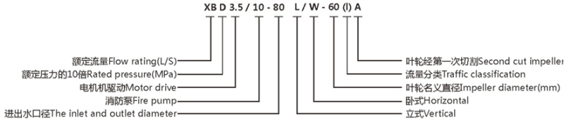 7ada9a7f-dd12-489a-8a9c-83df244160b4