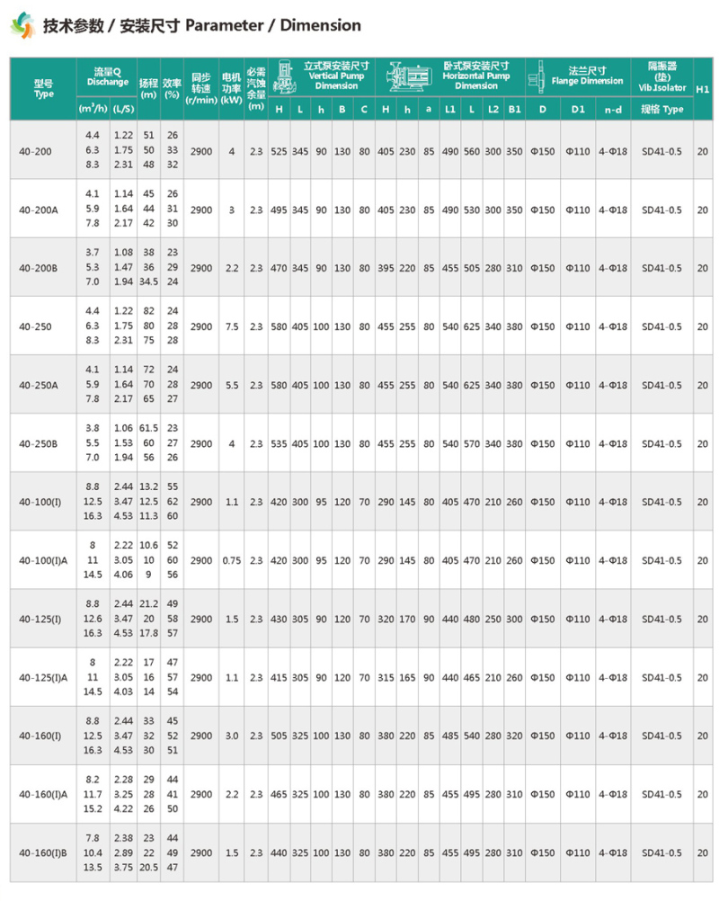 f590189c-ee0b-4c6d-82a3-ae8dfd564d96