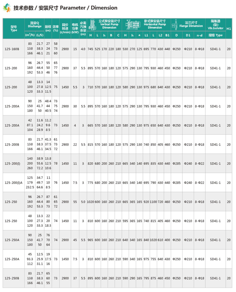 48ed2208-a7c1-45b9-8e94-e9579aca15c1