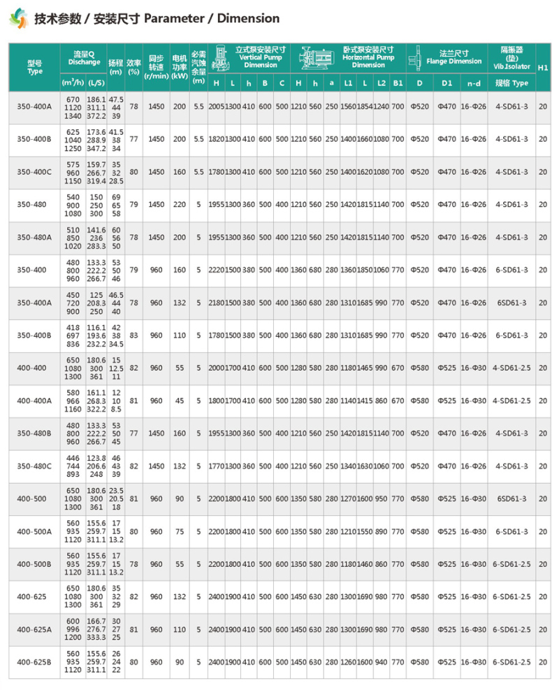 486ba97d-c17e-4293-ac8d-6a581fbd1aaa