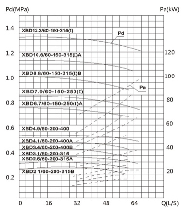 5de924fd-d6be-43d2-bccf-f7fb4745fa8d