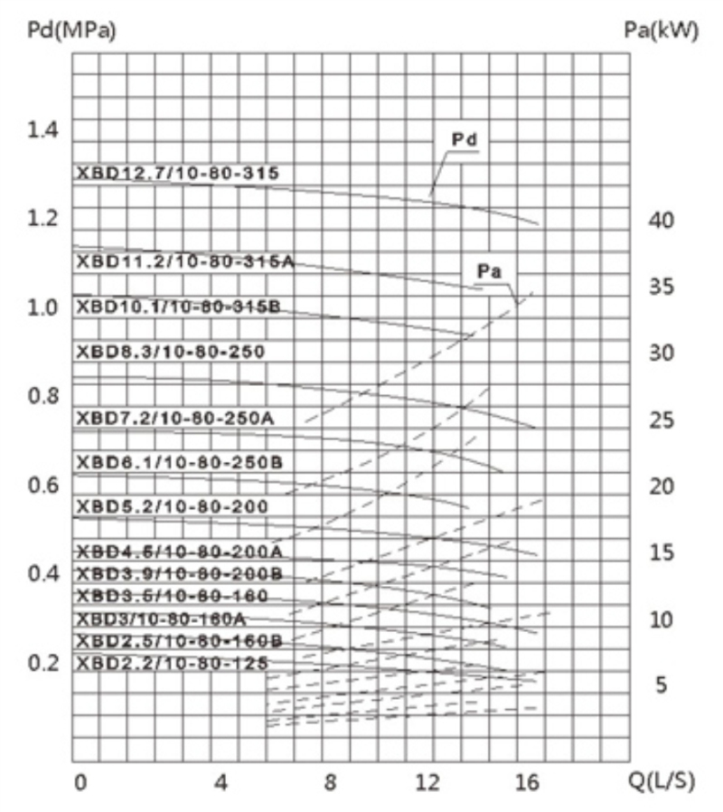 2b3f91e2-bc07-4452-8e5f-0991b9a67ea2