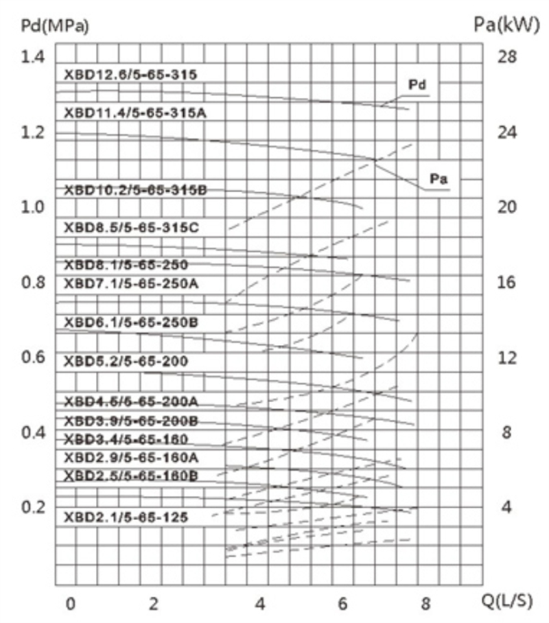ffaed4da-1050-47a9-87ad-29f7a5c40b52