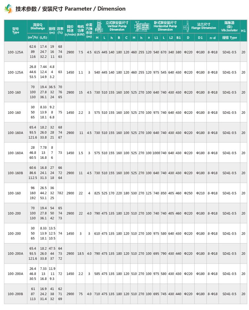 38b36a1c-345e-4afa-b93d-e27e6a7a42c1