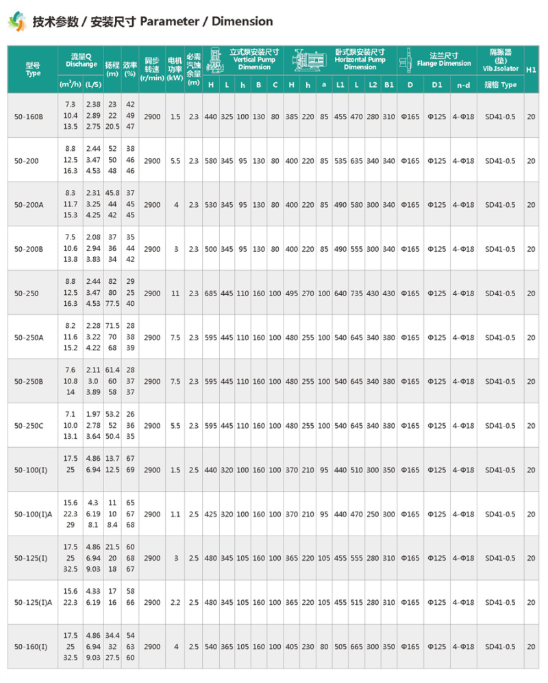c7e8e782-c35f-4fa7-8db7-6cf537738dc4
