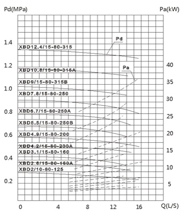 0e415952-aedf-4cbb-b229-8f1b21db4d76