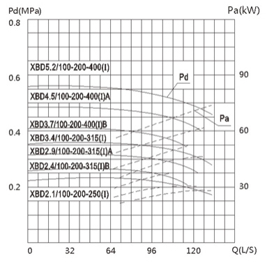 edb646fe-cd5c-4e86-a579-fc1f7be72d3a