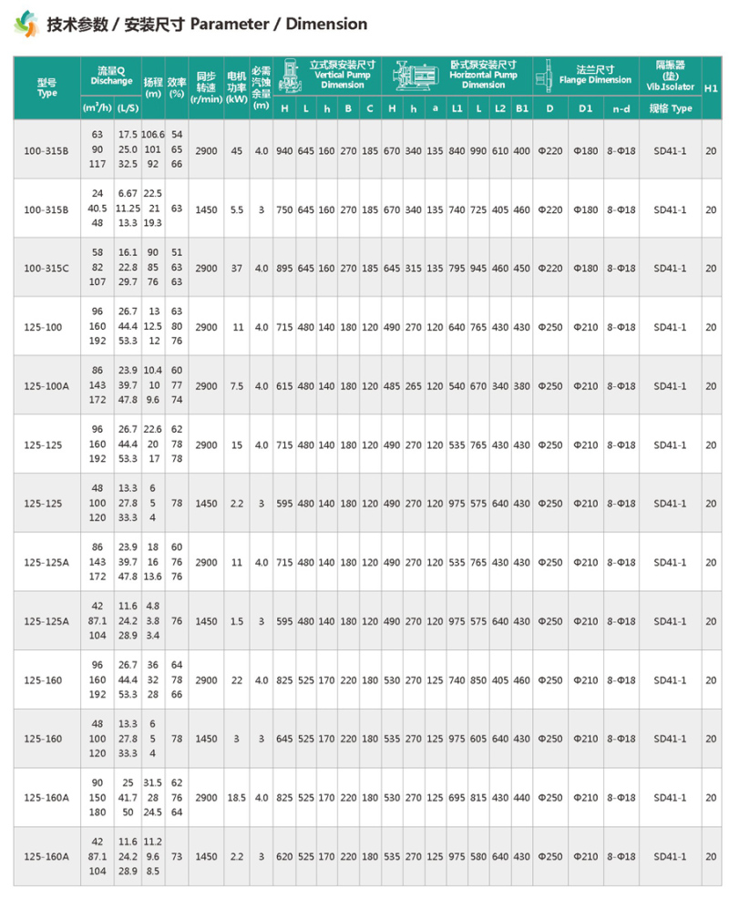 52f36d0a-9a91-4eba-ae99-e0d4dcc806e1