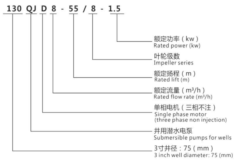 b1f22a0c-2fa9-4948-9c9b-830ac3bc26d1