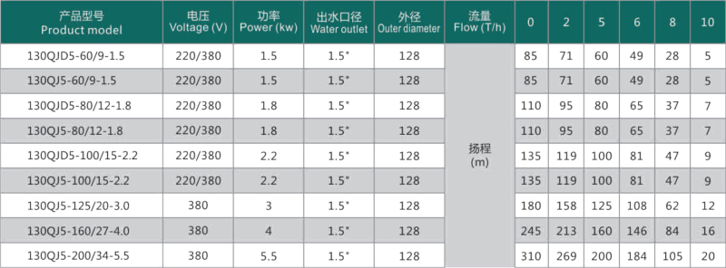 d45e8749-d5b1-4e76-aead-595e36d9a602