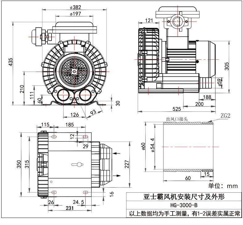 95819768-7ebf-4d22-b2d1-9e2b78823d3f