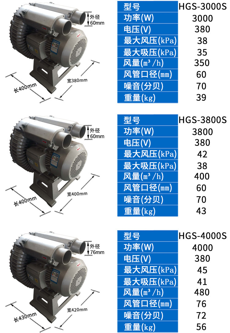 36e6fe2a-0bdd-4caf-8da5-4909cacf31b2