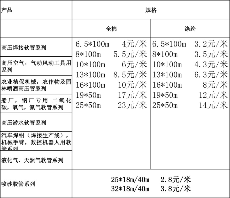 ee57f437-b32a-4000-bfcf-4b4307371da3