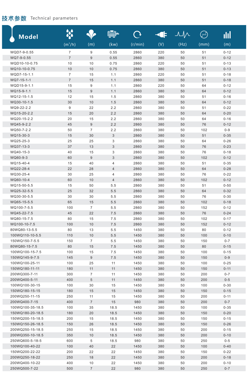 7ba662a0-f658-419b-8f10-ff83a784db8b