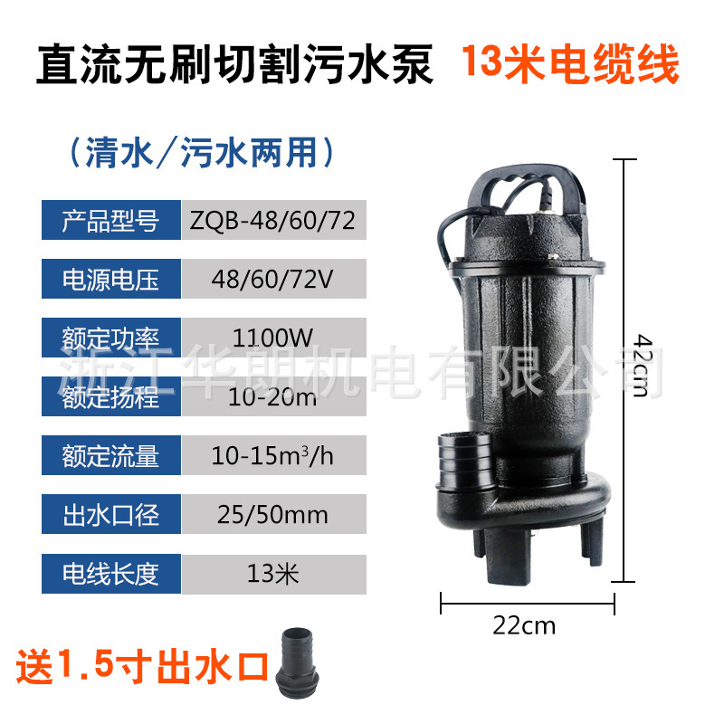 94ba78de-c5e0-4526-bf2d-e1e51a9260e3