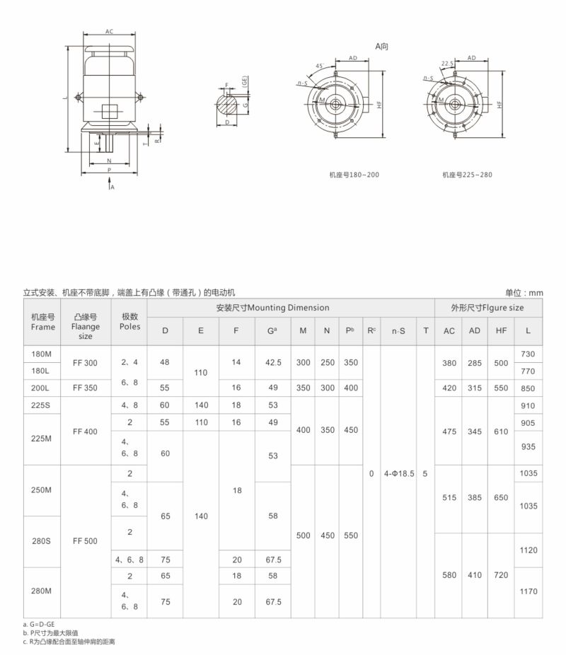 69a49d7b-984c-46d2-9c95-3d03eb01a422