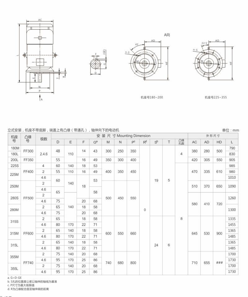 e151ccd1-096c-44d6-bd25-547e226cda94