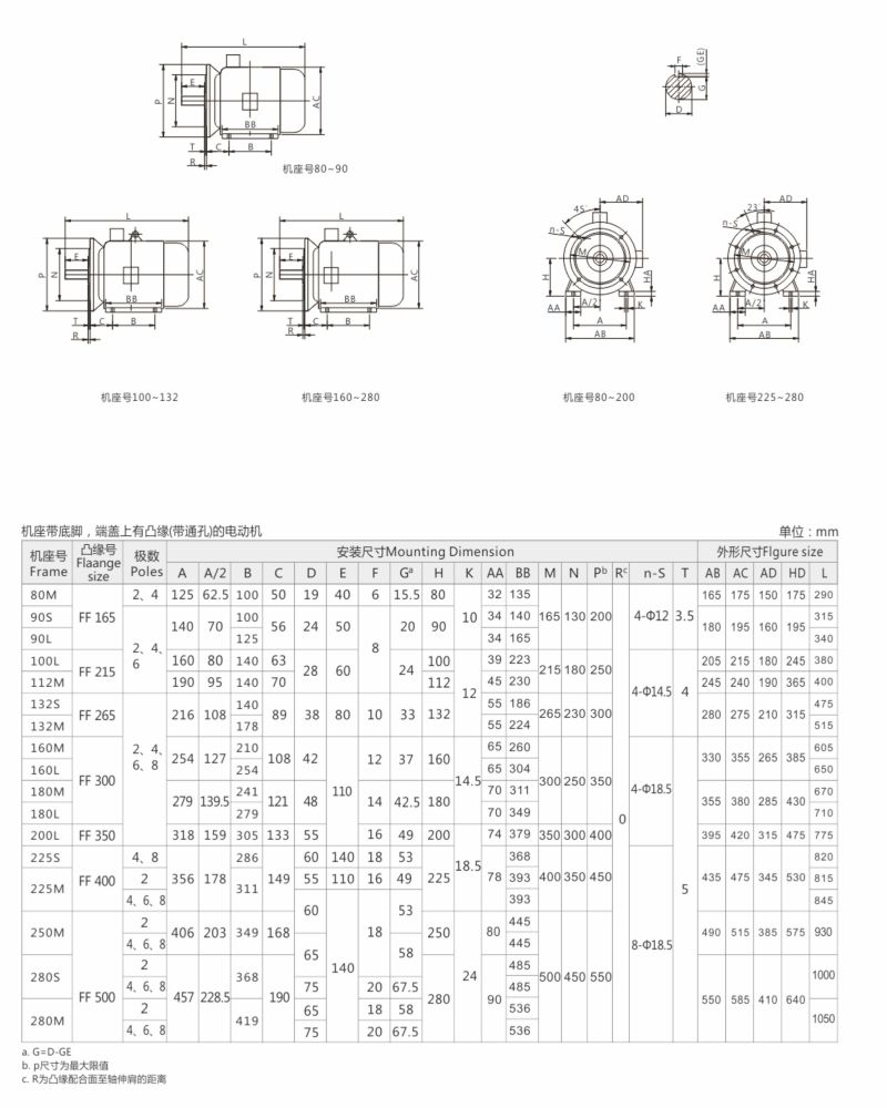 ab7bb7bc-8c5c-497c-b234-d28985d5e9c3