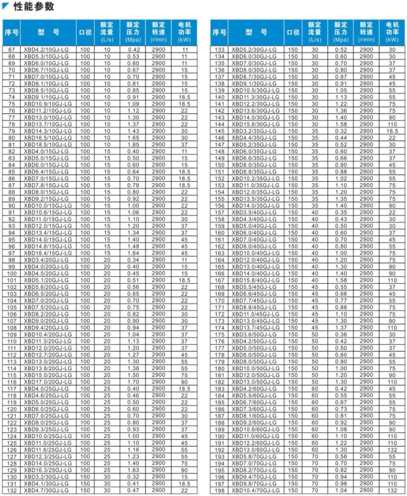 fece8ce8-ceb7-4972-88c9-a142e59cf518