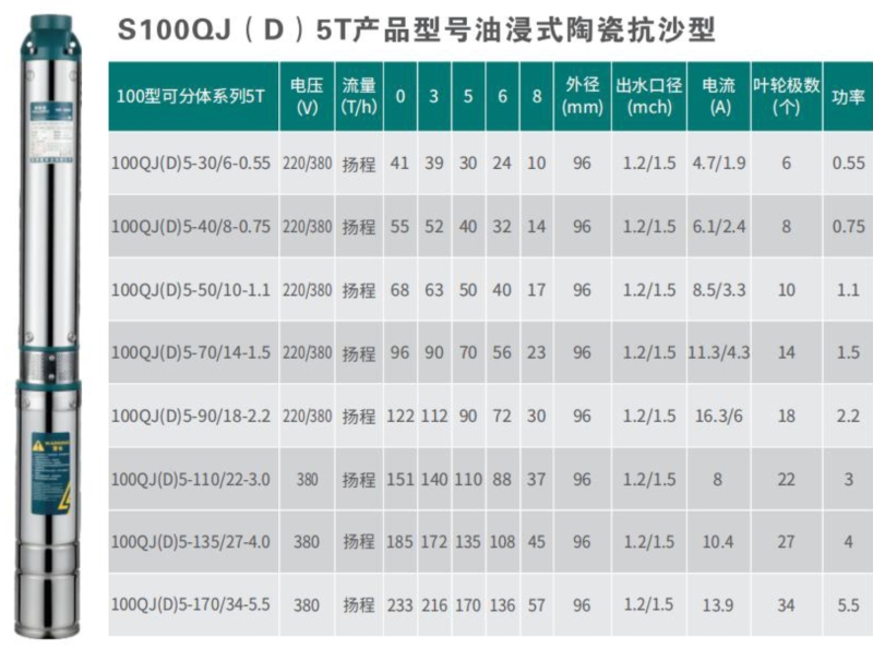 75139f3f-3bba-4adf-bf88-5f9ee8c31fd2
